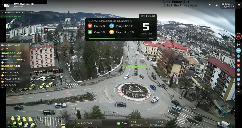Rush Hour CCTV