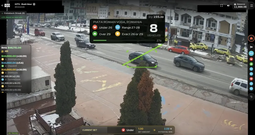 Rush Hour CCTV
